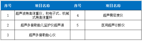 声学计量表.png